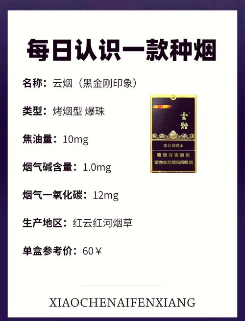 云霄香烟印象的价格(云霄香烟多少钱一包)